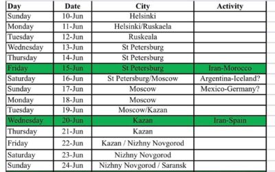 What an amazing moment! Mapping out my itinerary for the World Cup! The green meant we had tickets in hand! All of the Iran games were AMAZING I traveled with my father Azim, and my two iranian born cousins, Shaahin and Aydin (their first World Cup!) They moved to LA from Tehran when they were 12! This was one of the best experiences of our lives ! Let’s goooo