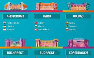 If I book my ticket now with no insurance I have to go ! To mark the 60th edition of the tournament 12 cities across Europe will host some games!how awesome is that! WHOSE COMING WITH ME?!