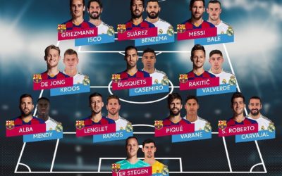 El Clásico! I always remember where I was to watch Barcelona take on Madrid! Such a big game!!!! They moved the date because of civil unrest but why did they have to move it to a Wednesday lol! Weirdos! I can’t go to Vegas on a Wednesday lol! Or can I?? Oh well here we go again! Can’t wait for El BarcelonaWhoopSomeASSico