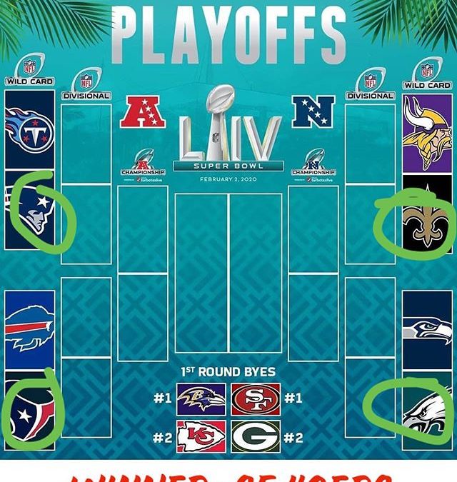Just Incase you think I’ll call it after the fact but here are my NFL wild card predictions and of course my Super Bowl winner prediction! SAN FRANCISCO 49ers! Now let the day begin! …Sidenote: Ravens or Patriots vs the 49ers!!! I’m not sure but if anything is gonna say Patriots vs 49ers, Christmas game late . . . .