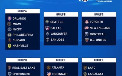 All I hear in my head is “guess whose back” by Mase! I can’t wait to see LAFC lift the trophy ! Yeah I said it 🤗 We r gonna Group F them so hard! . . . . .