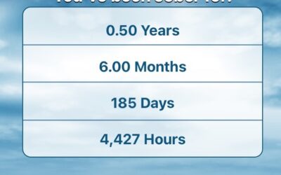 I’m extremely happy and grateful to announce, today I am 6 months sober! No alcohol, no weed, no fun drugs, no nada! The first selfish act I’m proud of !  . . . . .