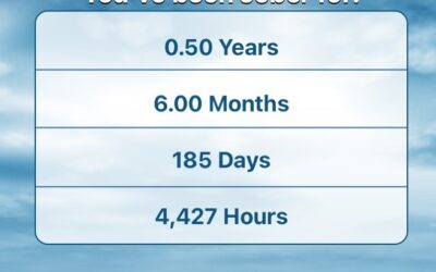 I’m extremely happy and grateful to announce, today I am 6 months sober! No alcohol, no weed, no fun drugs, no nada! The first selfish act I’m proud of ! ⁣ .⁣ .⁣ .⁣ .⁣ .⁣